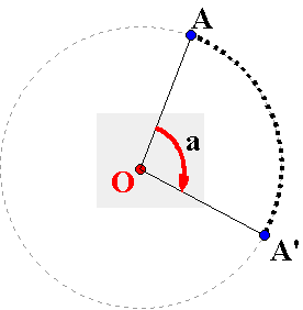 l image d un point par une rotation est un point